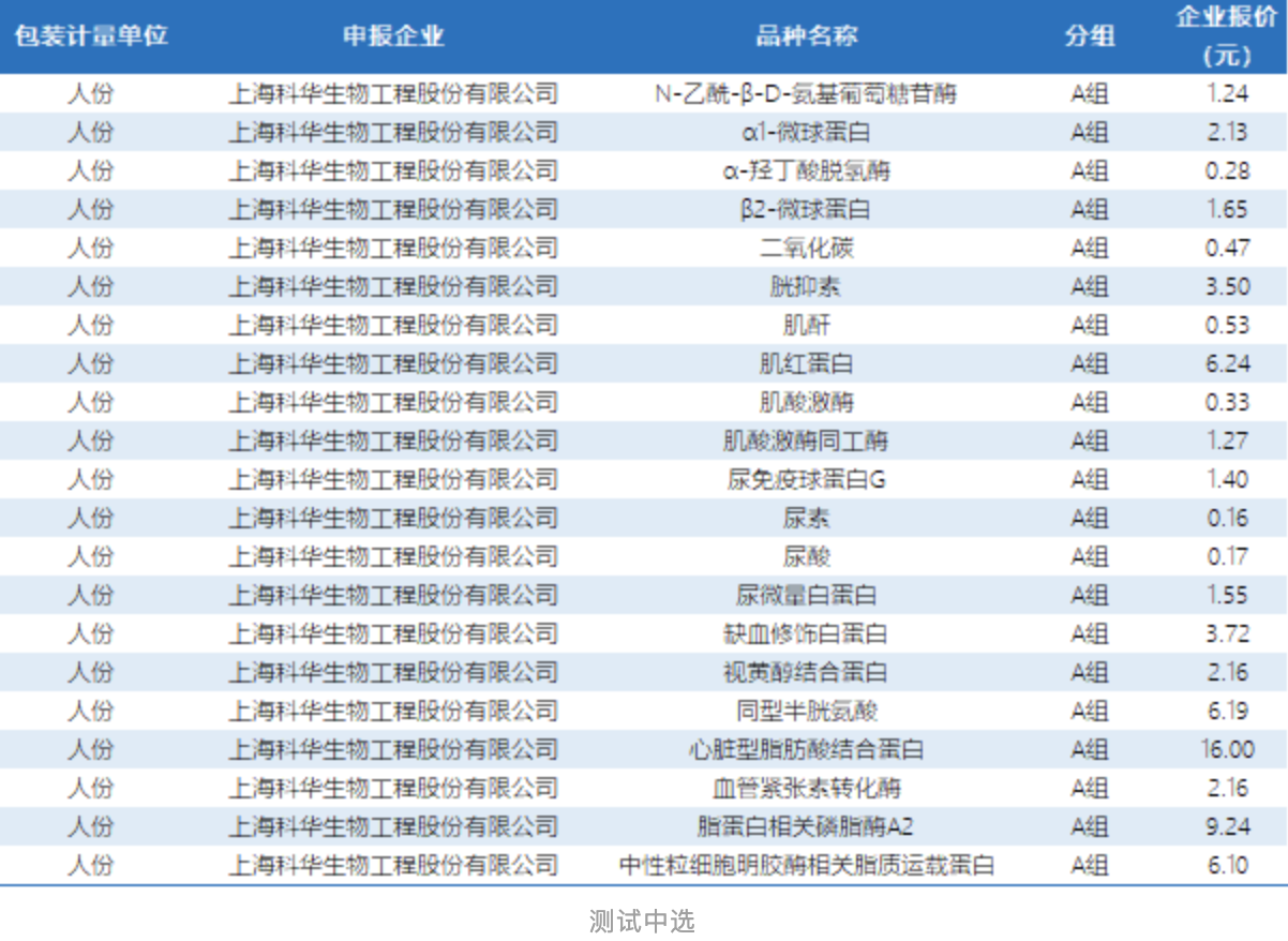 企业微信截图_62747987-ad73-4be8-9c6e-ee9c04268c3f.png